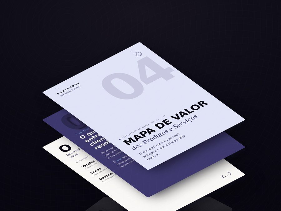 Mockup do entregável: Mapa de Valor dos Produtos e Serviços