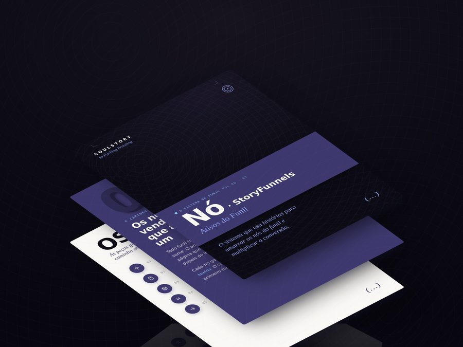 Mockup do entregável: Nó · StoryFunnels, ativos do funil